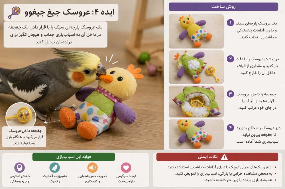 طوطی در حال بازی با یک عروسک پارچه‌ای سبک که داخل آن جغجغه قرار داده شده است